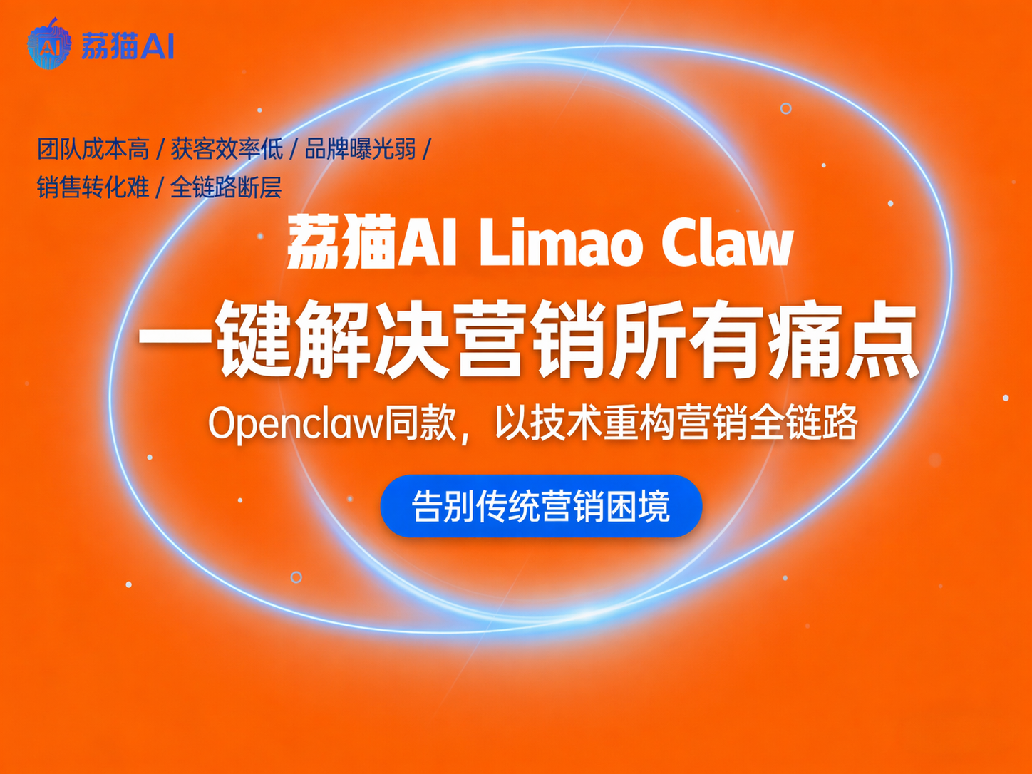 千万公益 赋能百企